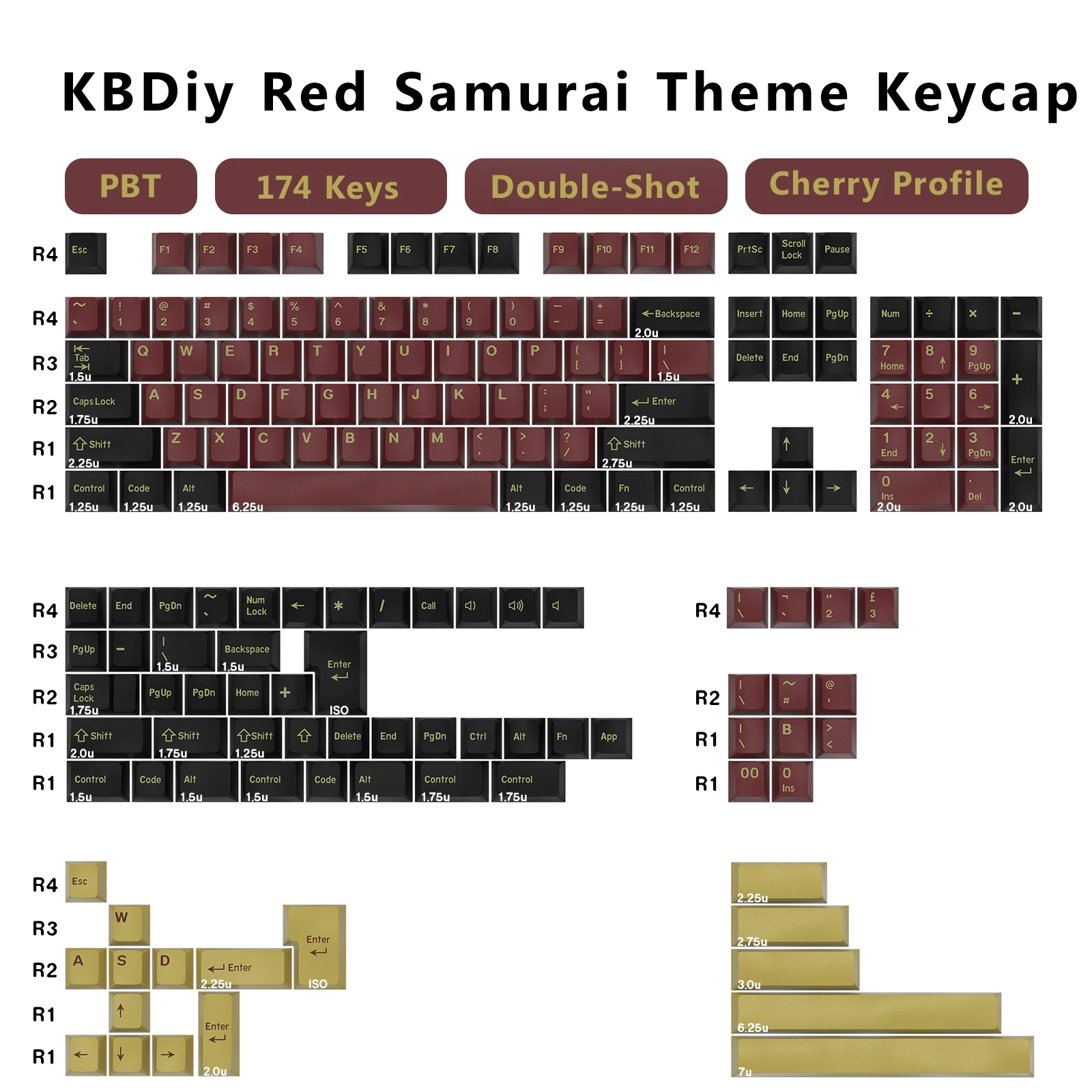 Gaming Keyboard No Number Pad - KBDiy GMK キーキャップ ダブルショット チェリープロファイル PBT