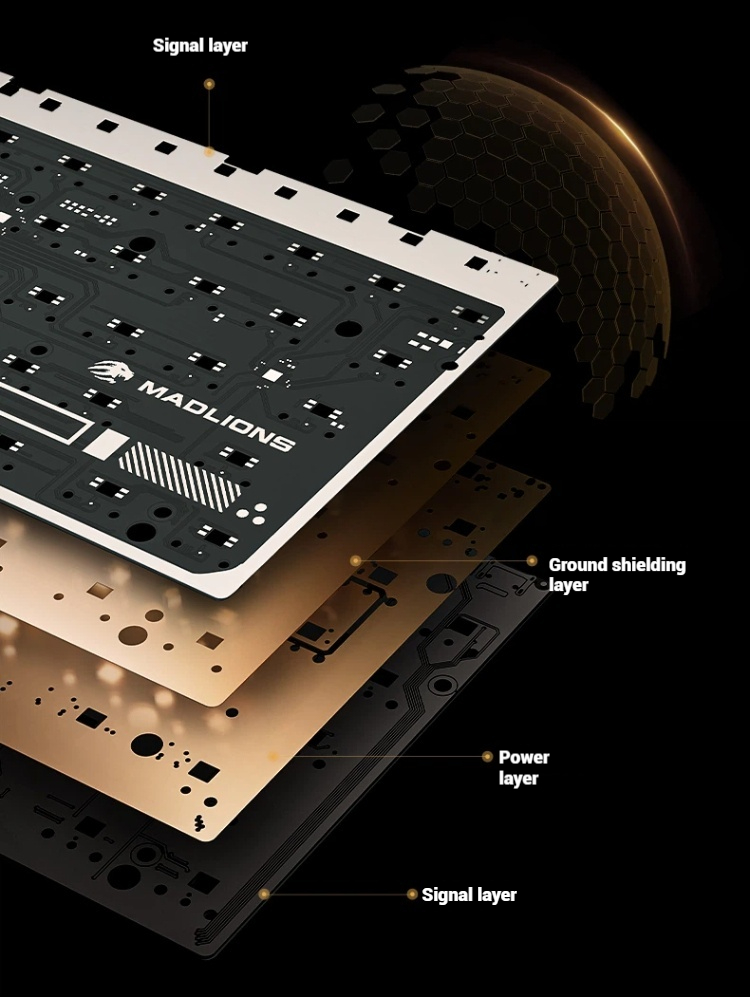 Madlions FGG TITAN68 ターボゲーミングキ - Gaming Keyboard Magnetic Switches のレビューと価格