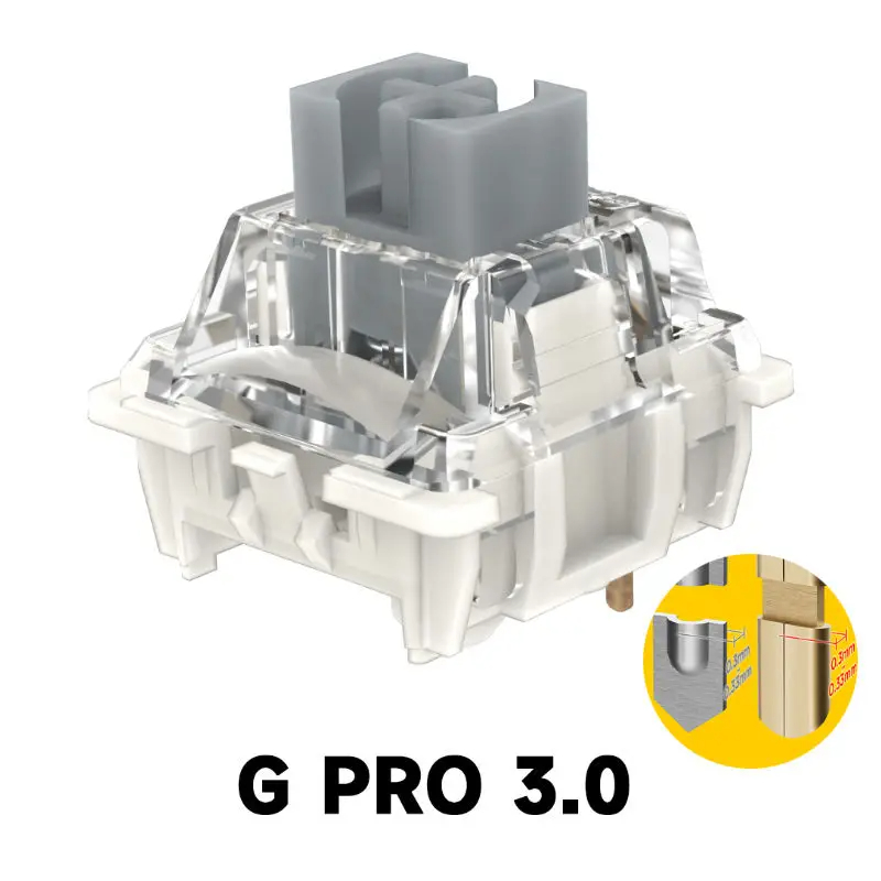 Gateron Pro 3.0 V 3スイッチ,3ピン,リニ - Keyboard Lube Kit のレビューと価格