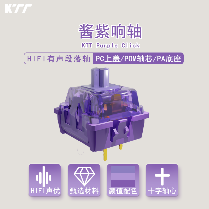 KTT パープルクリックスイッチ 40g プレルーブド 5ピ - Keyboard Lube Kit のレビューと価格