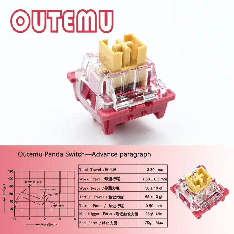 Outemu Panda スイッチ 45g アドバンス タク - Keyboard Lube Kit のレビューと価格