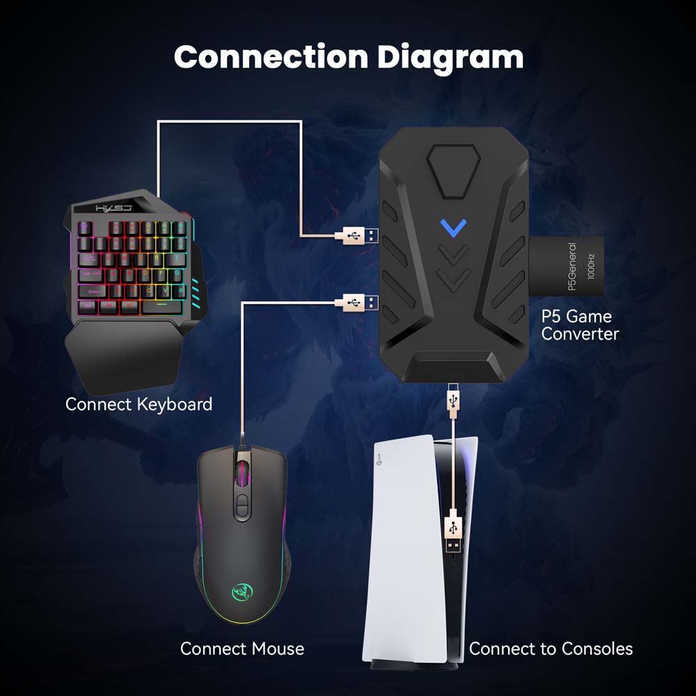 PS5 ゲーミングキーボードマウスコンボ USB タイプ C - Gaming Keyboard Mouse Set のレビューと価格