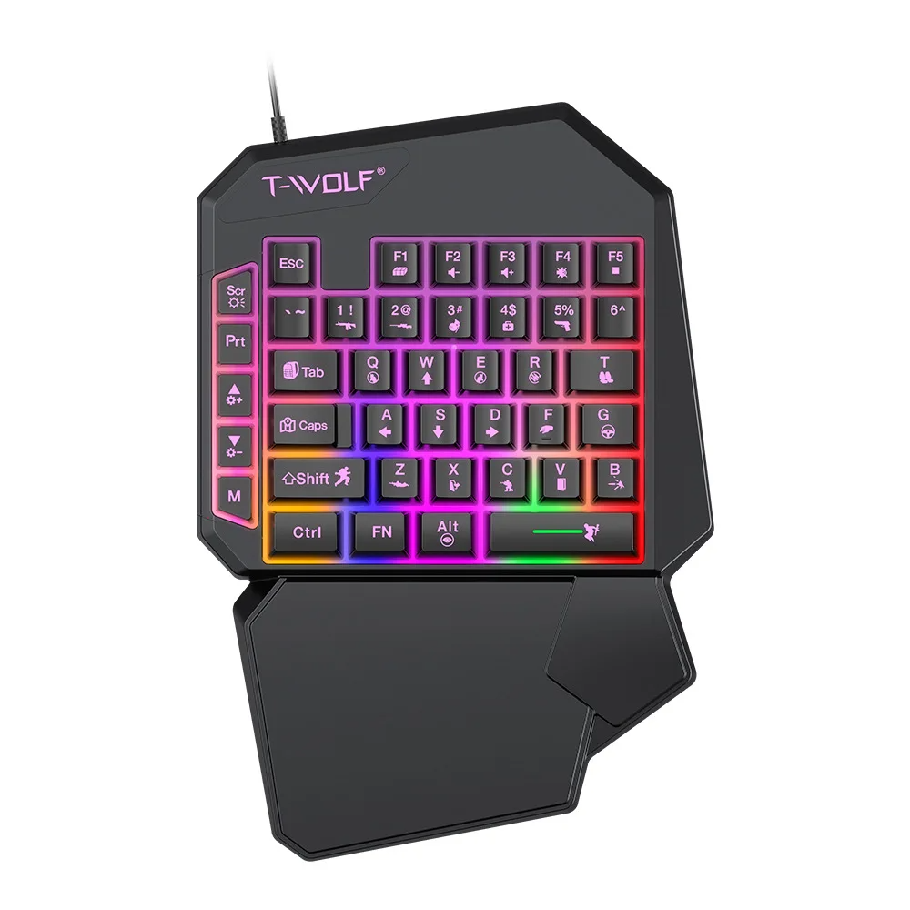 キット モバイラド ゲーマー キット ゲーミング キーボード - Gaming Keyboard 1 Hand のレビューと価格