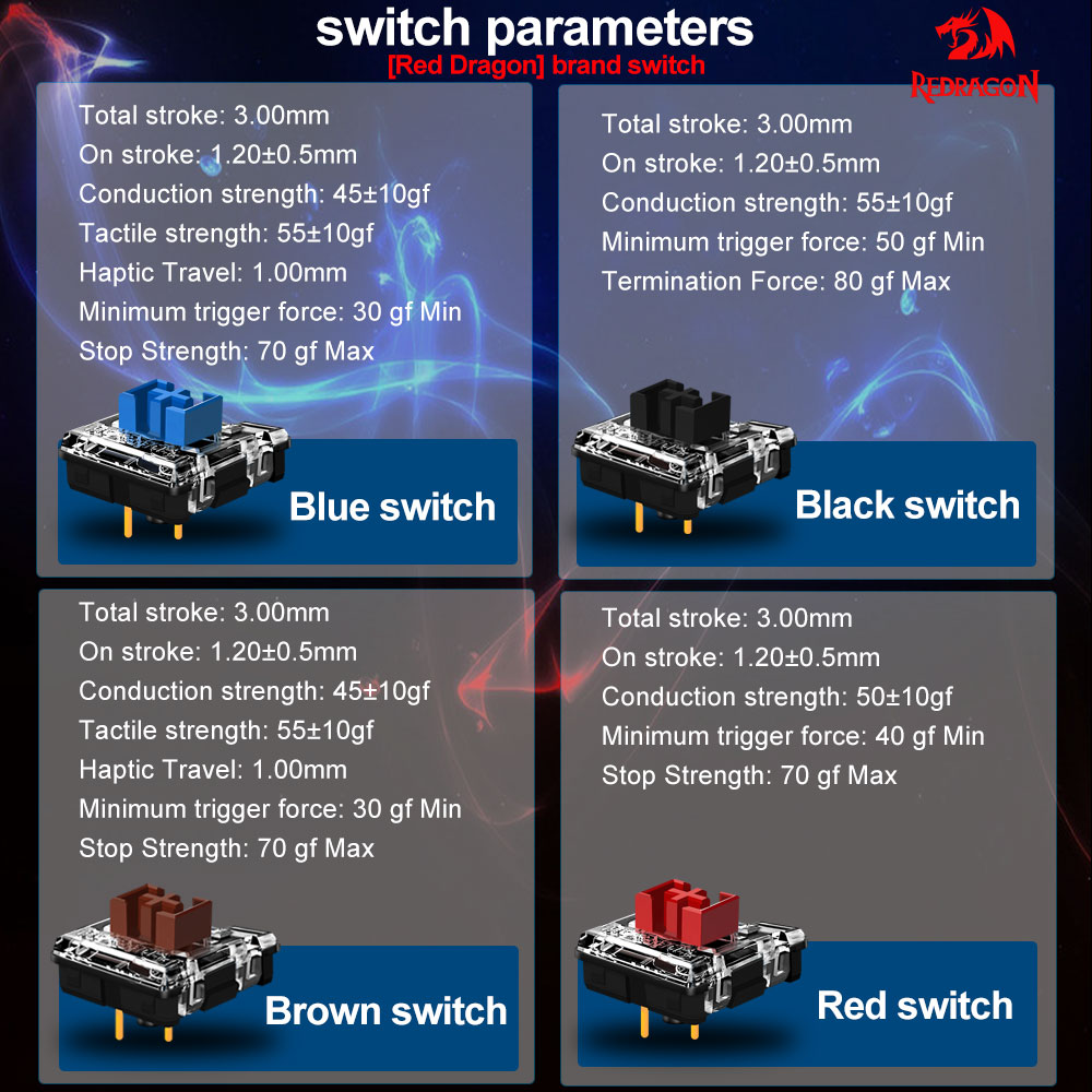 Redragon smd rgb mxロープロファイル5.5 - Keyboard Gaming Blue Switch のレビューと価格