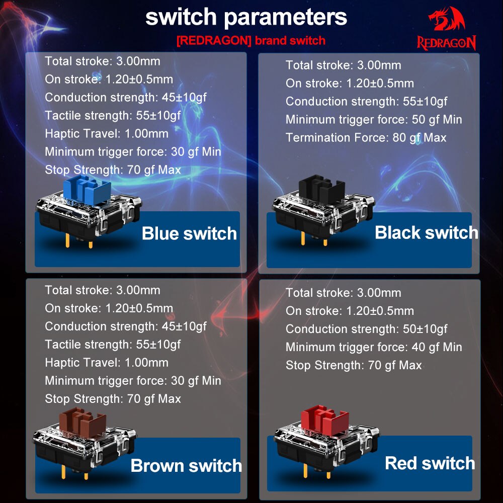 Redragon smd rgb mx薄型5.5スイッチ3p - Keyboard Gaming Blue Switch のレビューと価格